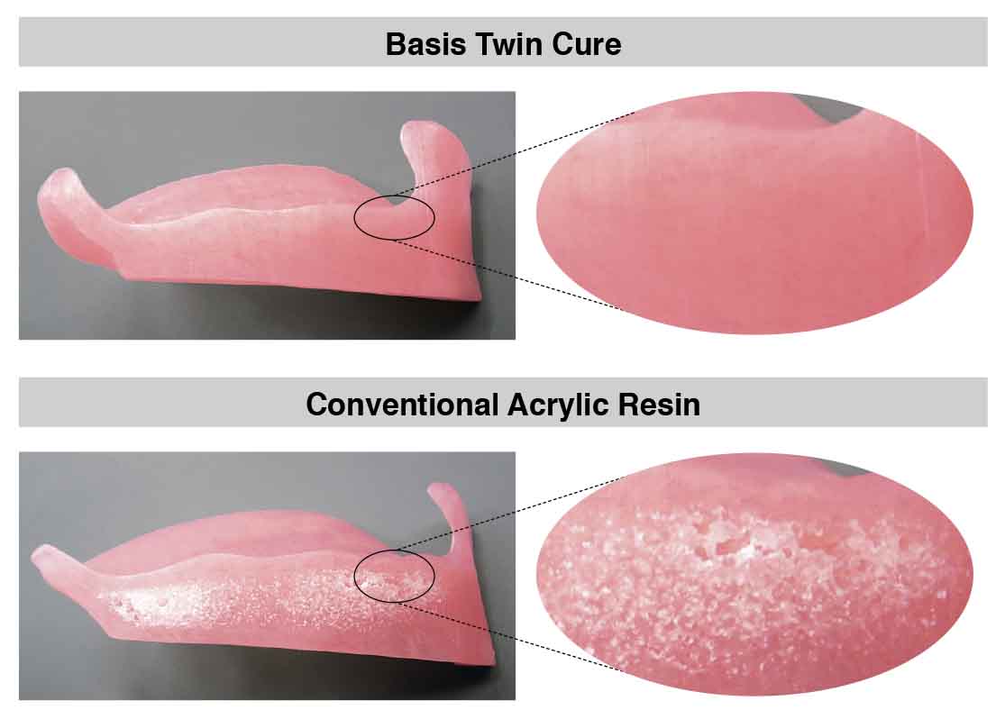 BASIS TWIN CURE