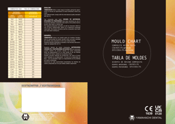 Mould Chart for CROWN PX & EFUCERA PX